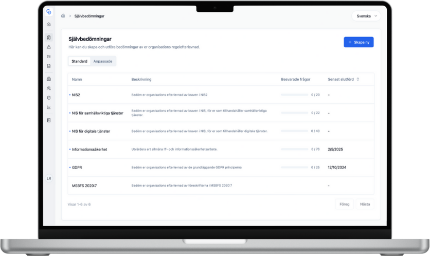 ChainSec självbedömningsöversikt