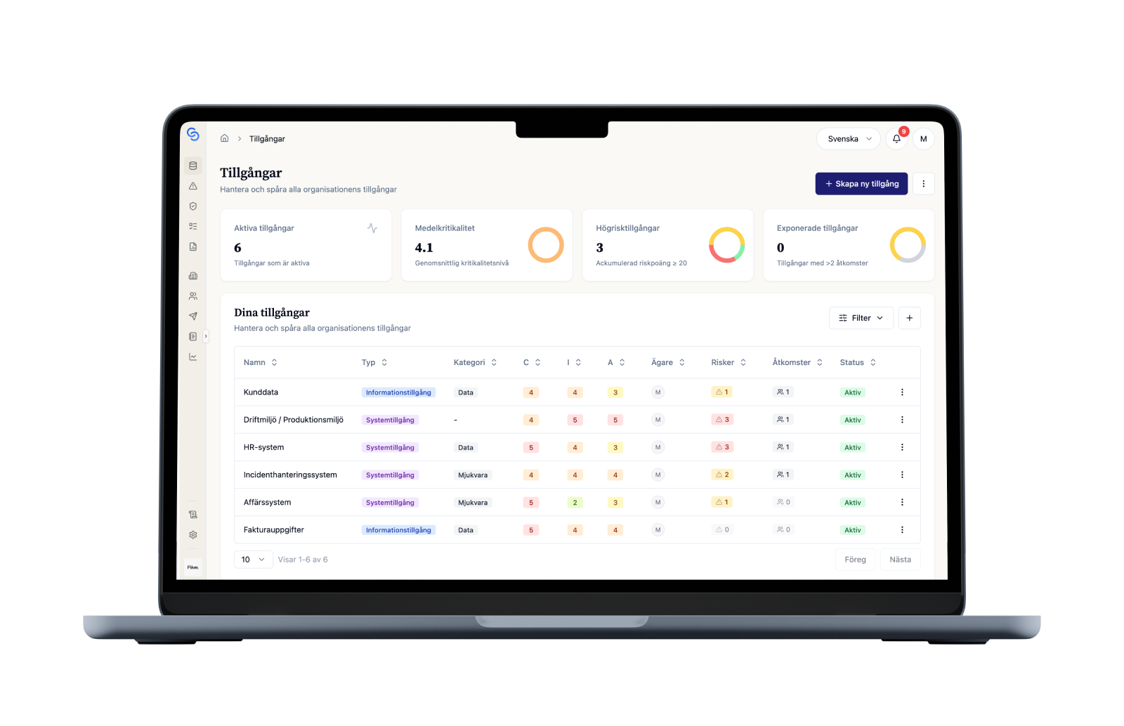 ChainSec asset register for systems and information assets