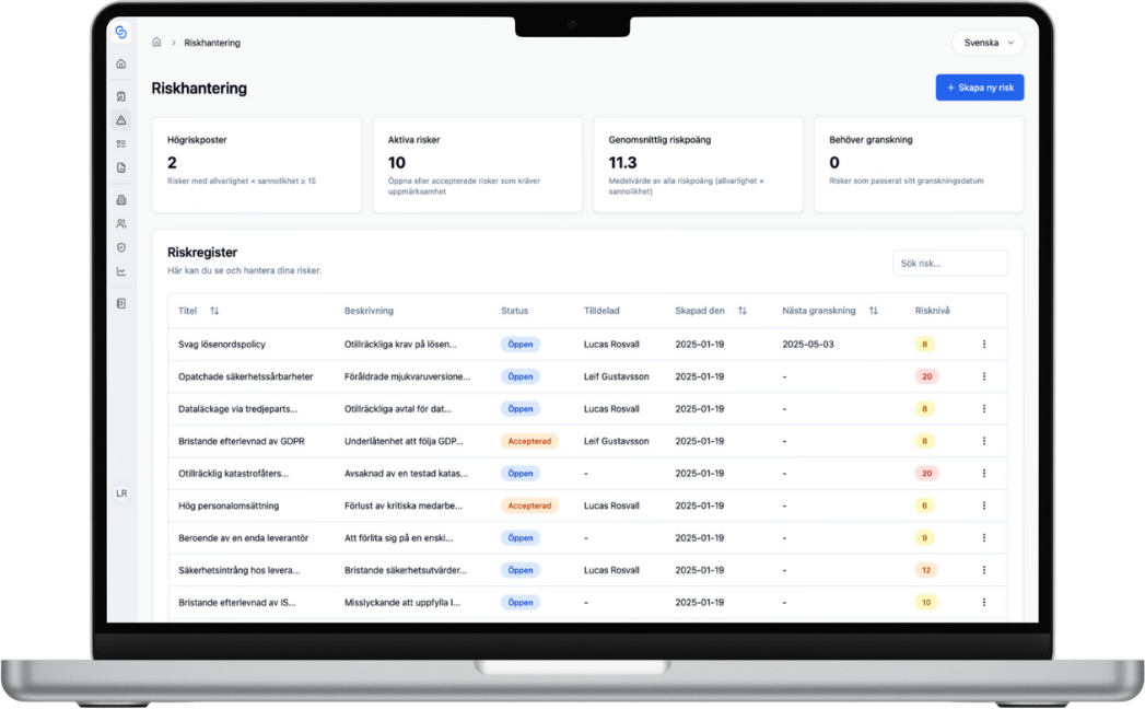ChainSec dashboard för visualisering av interna och externa säkerhetsrisker