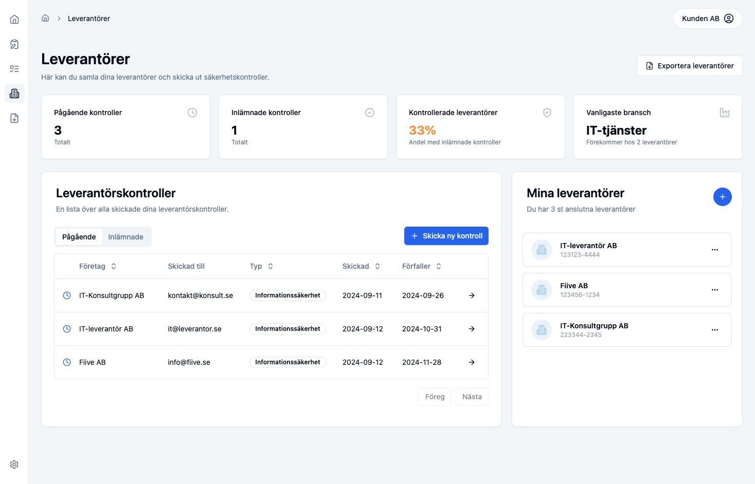 Leverantörshantering dashboard