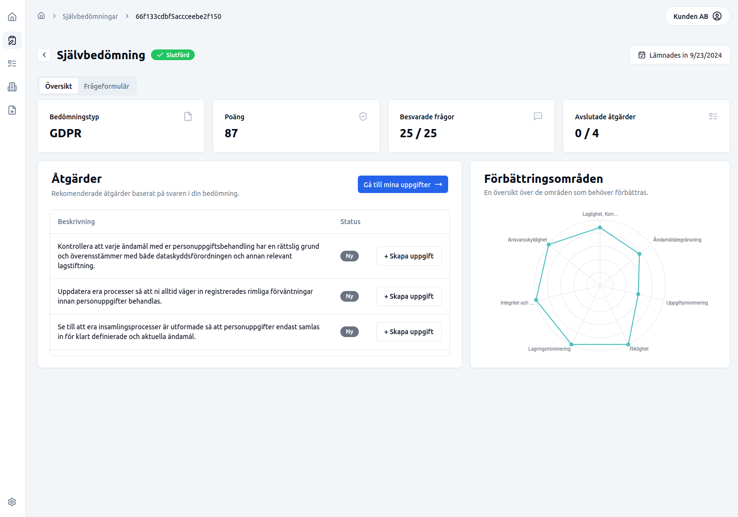 Dataskydd och GDPR-efterlevnad